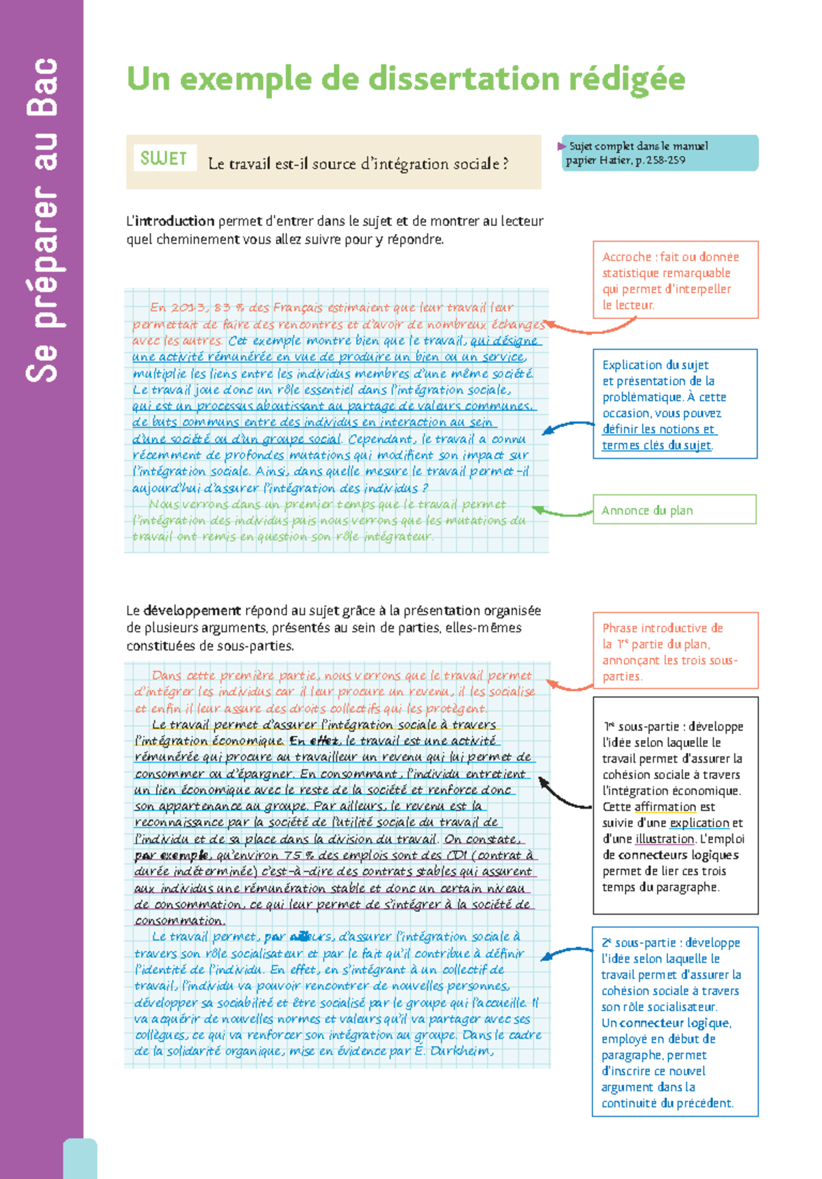 Bac Français: Exemple de Dissertation sur le Travail et la Cohésion ...