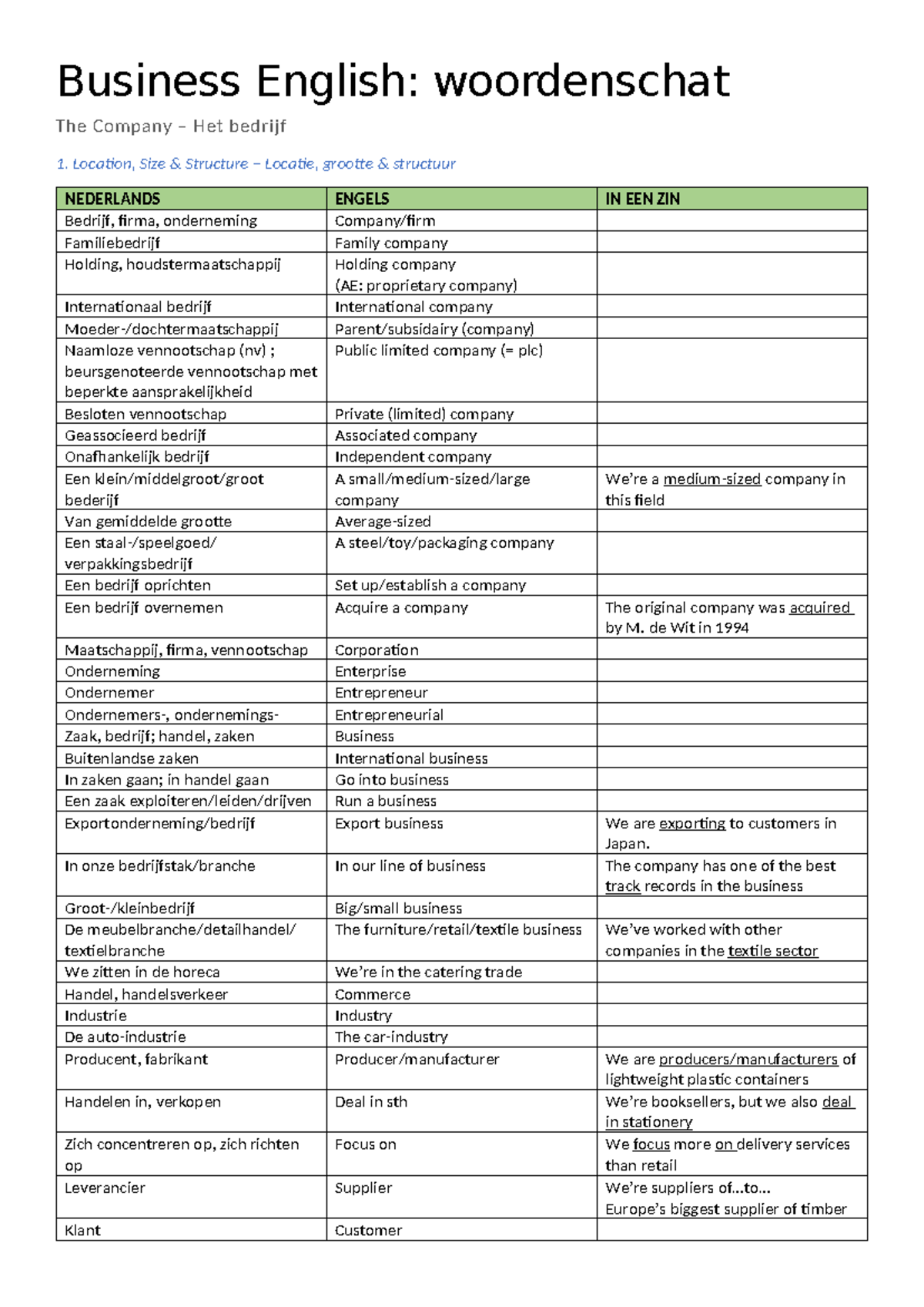 Business English Vocabulary: Key Terms and Concepts - Studocu