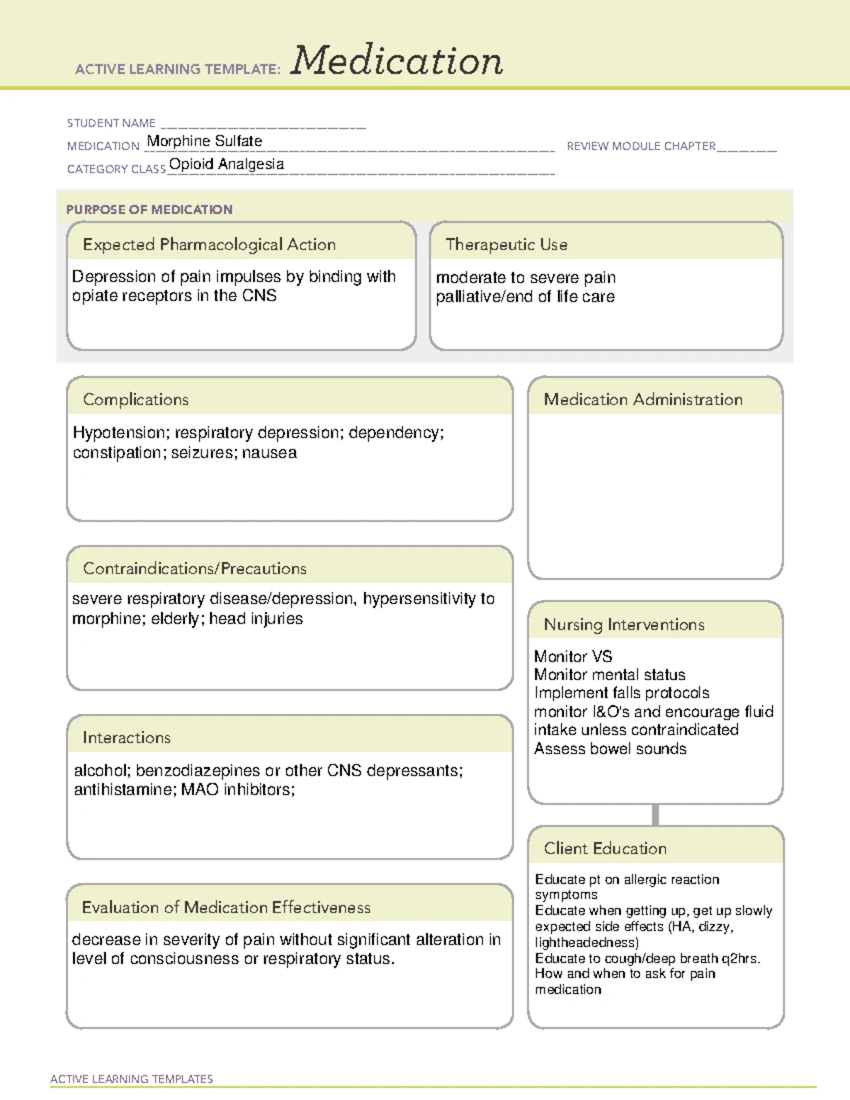 ACTIVE LEARNING TEMPLATE: Ondansetron (Zofran) Drug Card Review - Studocu