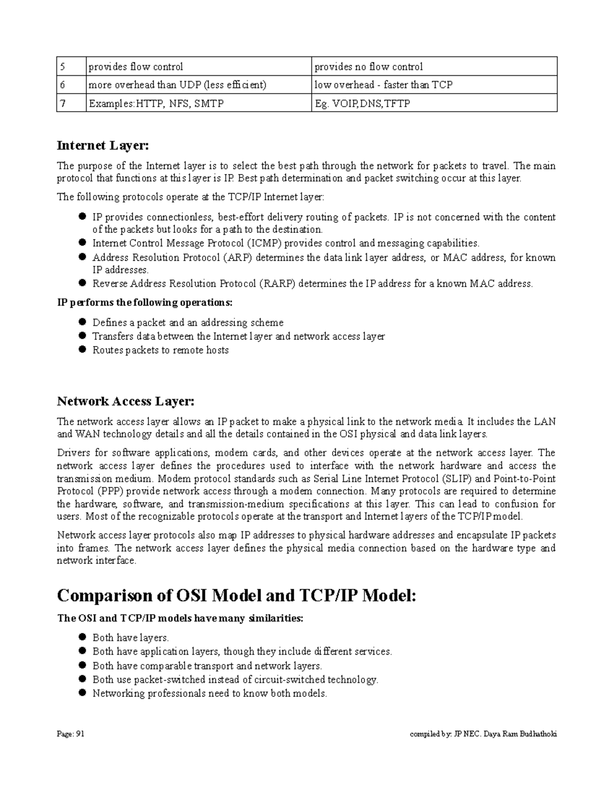 Unit 4 - Overview of Internet Layer Protocols and IP Addressing - Studocu