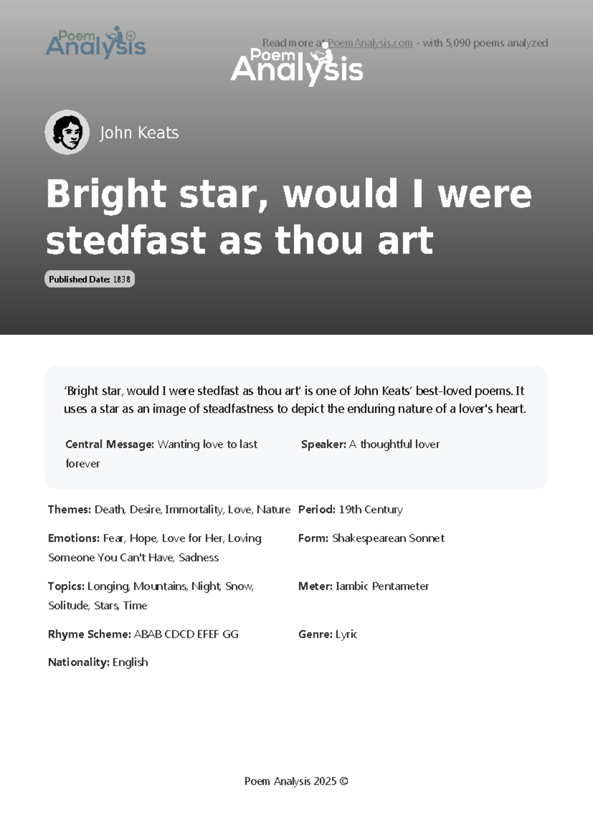 Bright Star, Would I Were Stedfast as Thou Art: A Poetry Analysis Guide ...