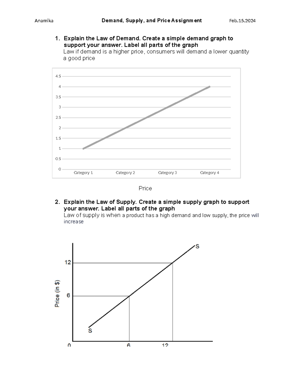 Demand - Assignment - 1. Explain the Law of Demand. Create a simple ...