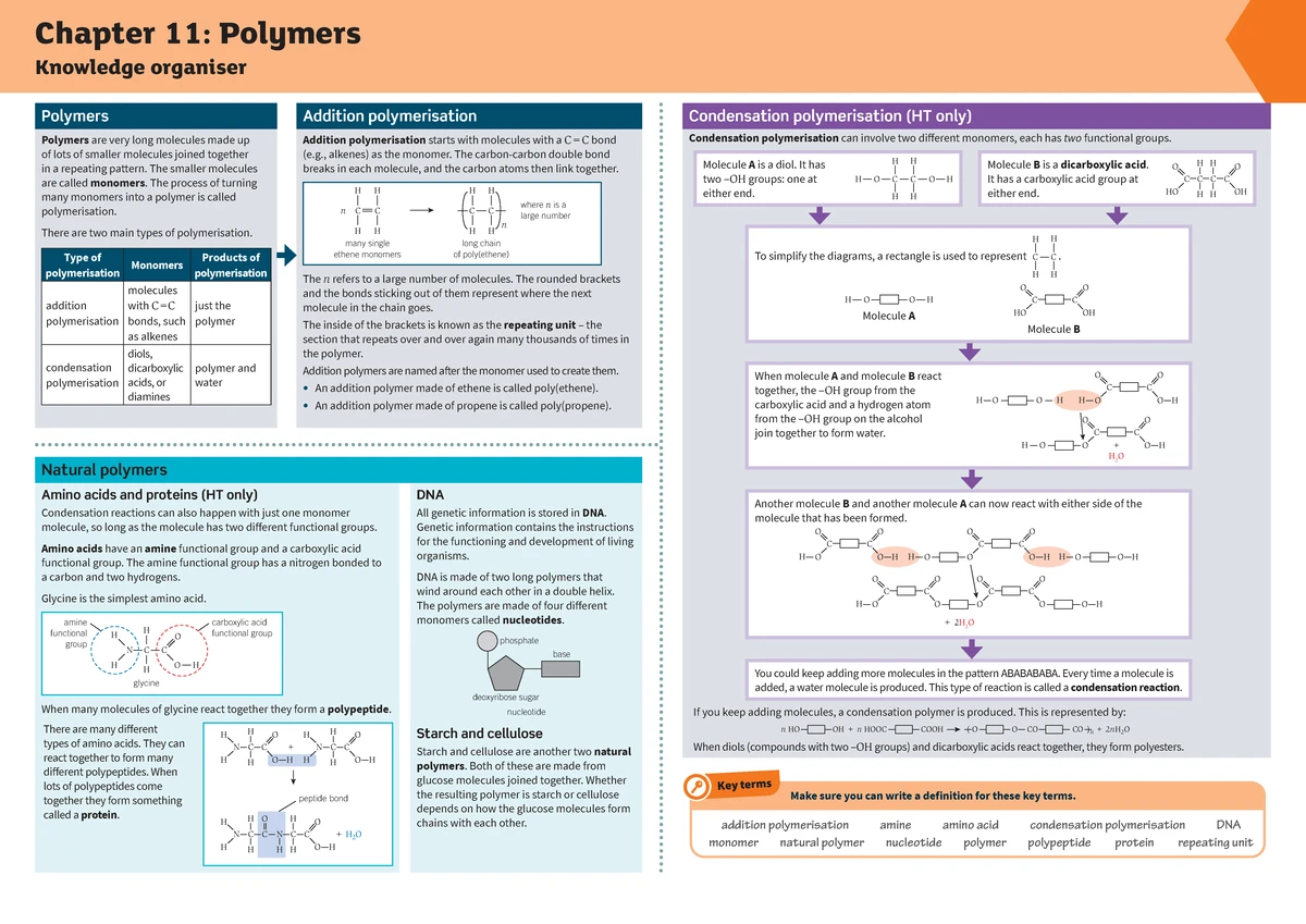 C11 Chemistry Exam Questions & Mark Scheme on Glass and Polymers - Studocu