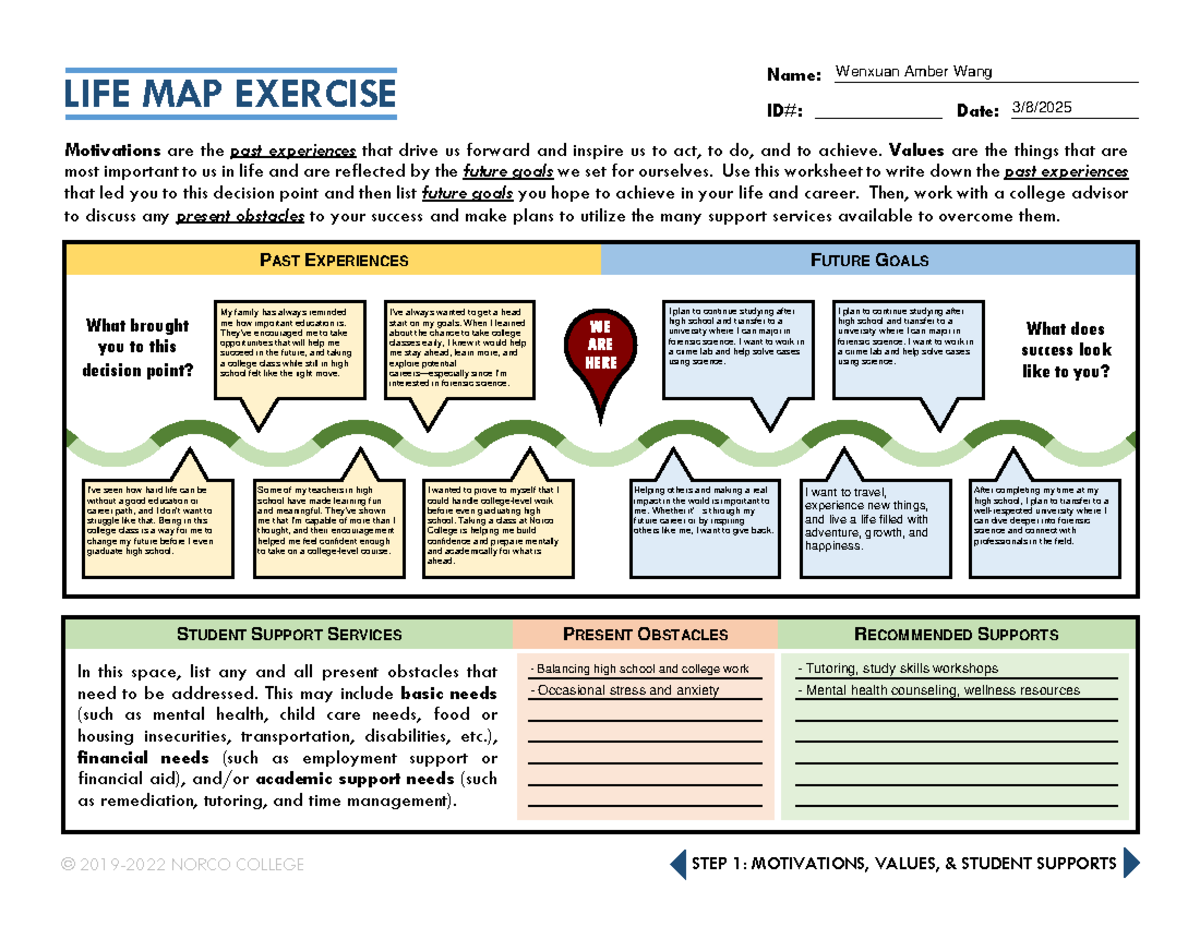 Life Map Exercise Worksheet - Values & Future Goals - Studocu