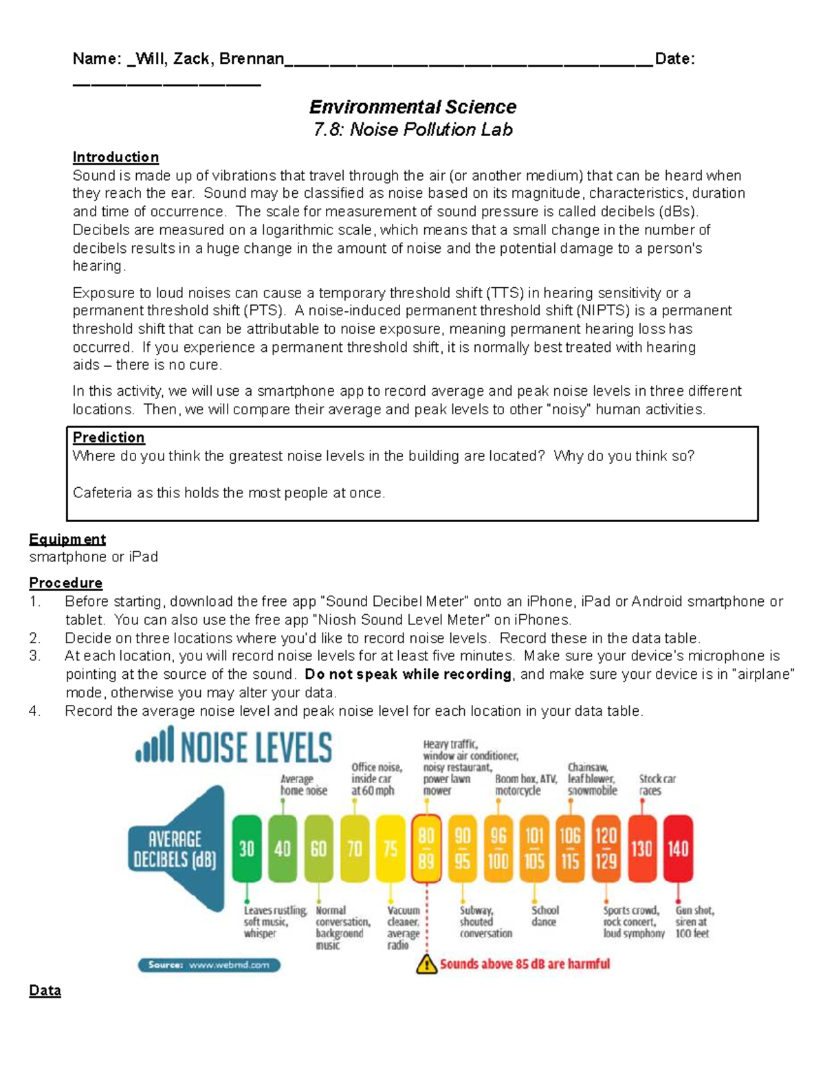 Noise Pollution Lab Report - Env Sci 7: Exploring Sound Levels - Studocu