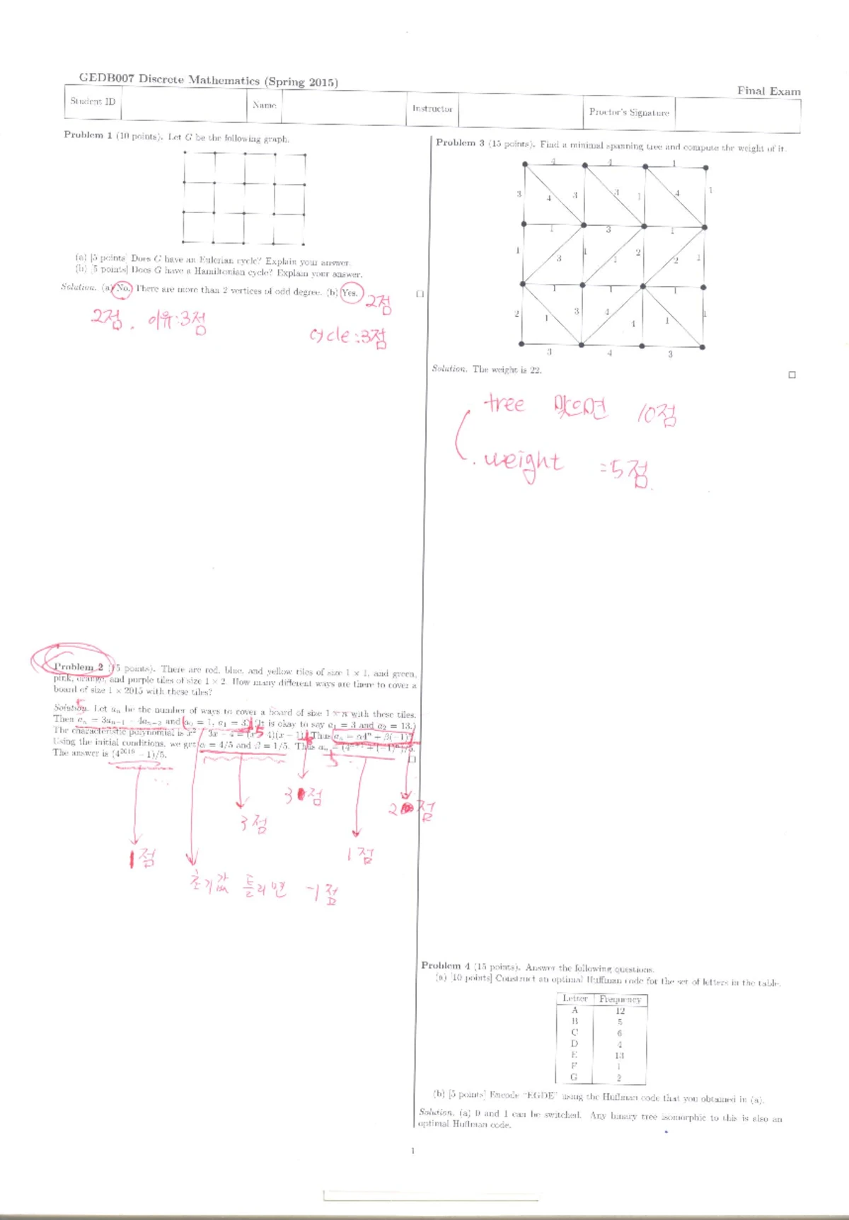 Discrete Math (MATH 301) Midterm Exam Study Guide - Spring 2023 - Studocu