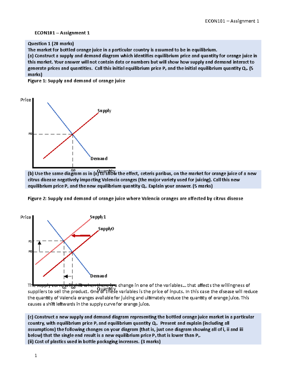 ECON101 Assignment 1 - Analysis of Market Dynamics and Equilibrium ...