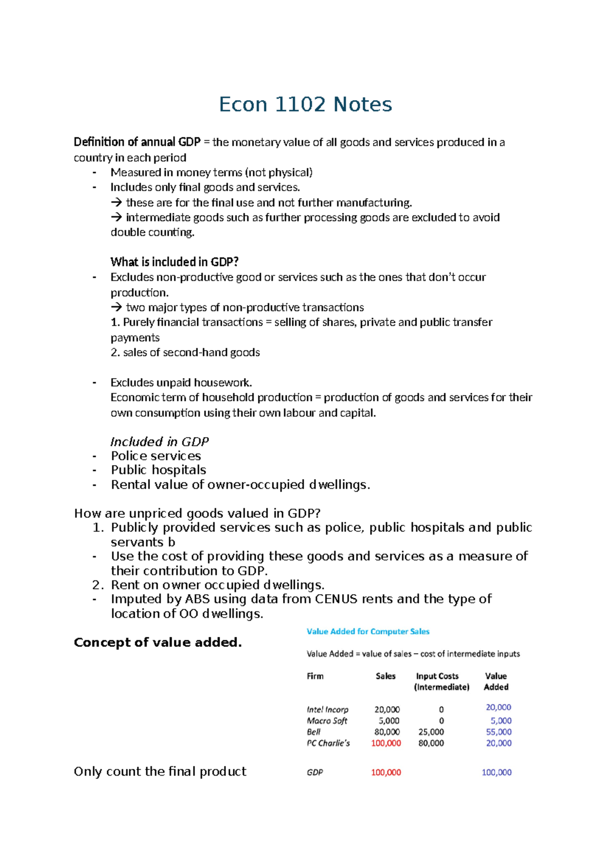 Econ 1102 Notes - Econ 1102 Notes Definition of annual GDP = the ...