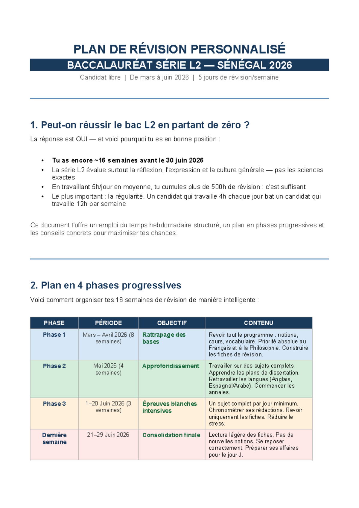 Plan de Révision Personnalisé pour le BAC L2 Sénégal 2026 - Studocu