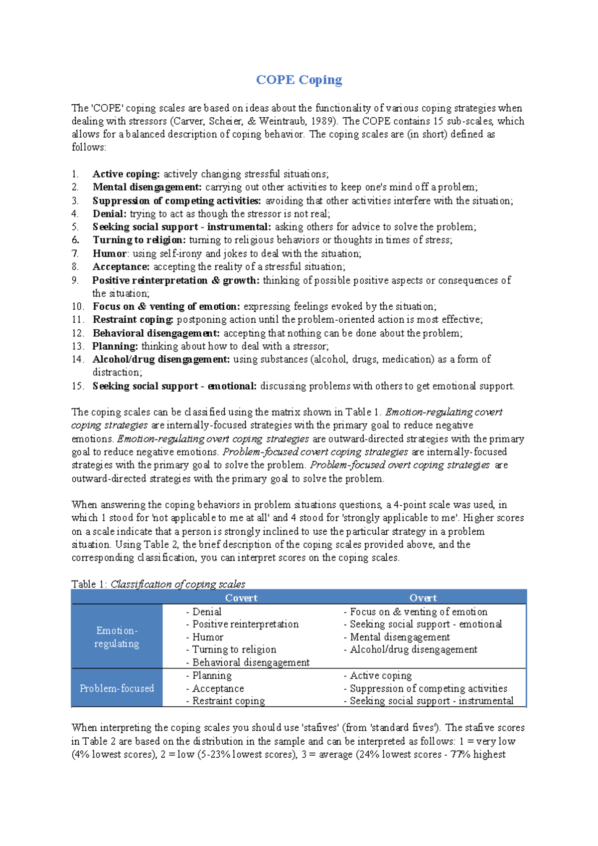 COPE ENG - Coping Strategies and Scales Overview - Studeersnel