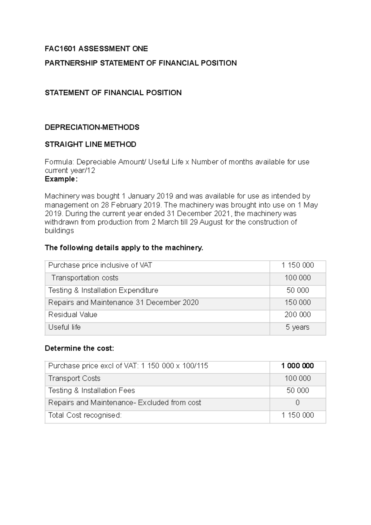 FAC1601 FAC1602 Assessment ONE - Partnership SFP & Depreciation ...