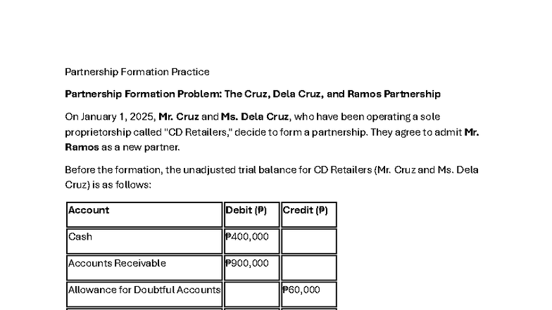 Partnership Formation Practice: The Cruz, Dela Cruz & Ramos Case Study ...