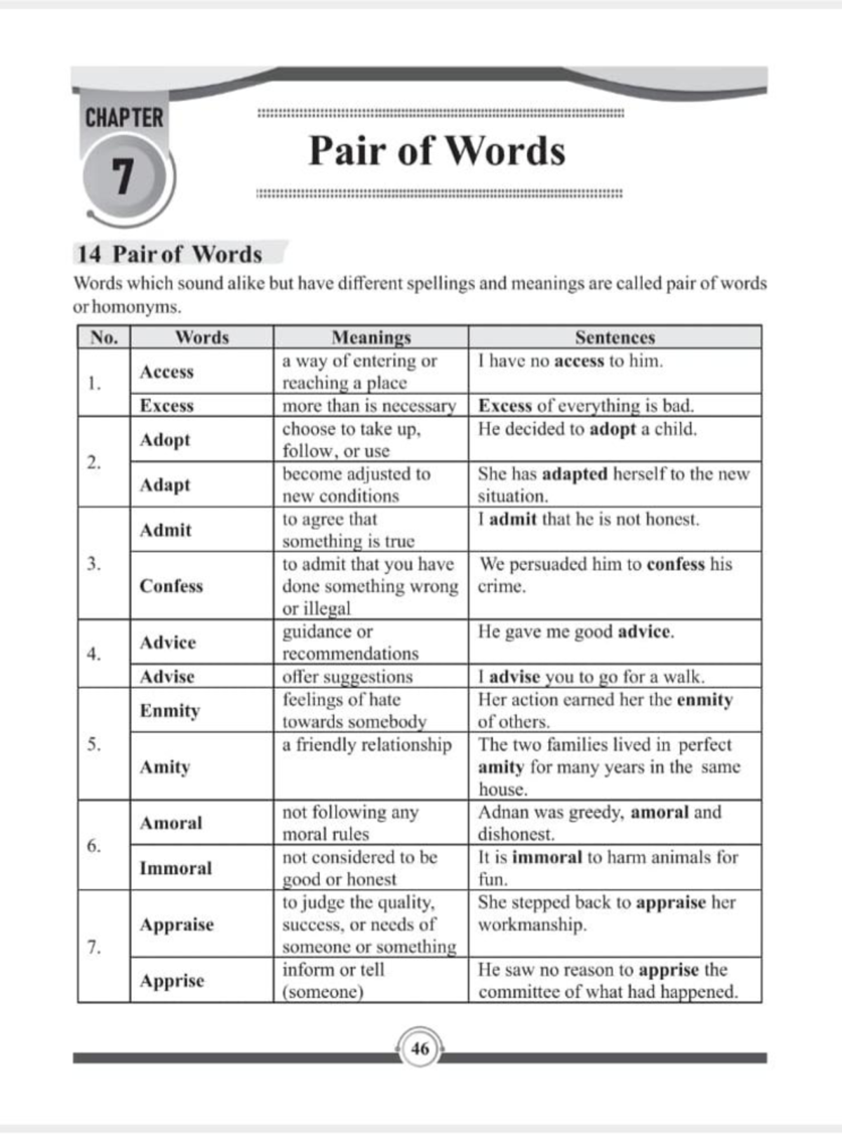 Pairs of Words: Detailed Guide for 1st Year Students by Prof. Waqar ...
