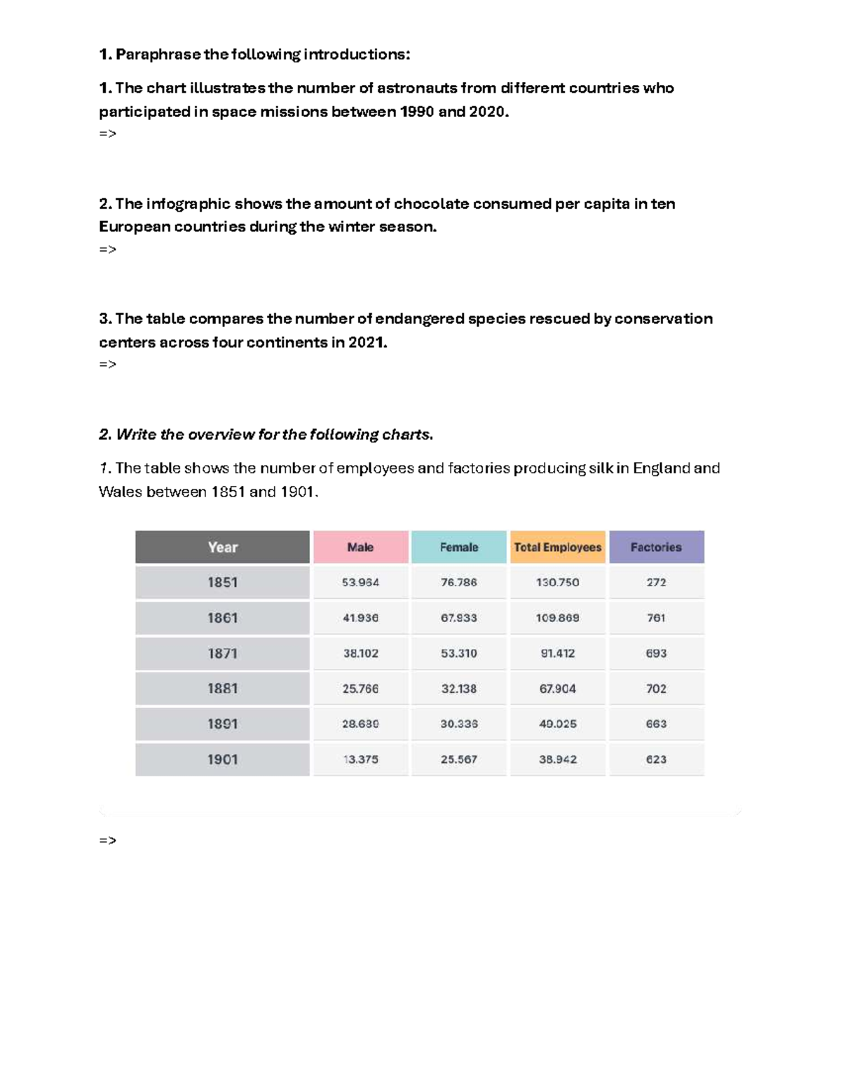 Review of Dynamic Charts 1 - English Task - Studocu