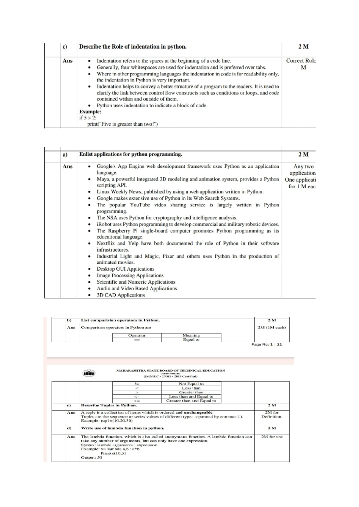 Python Programming Concepts and Applications - 27001 2013 Certified ...