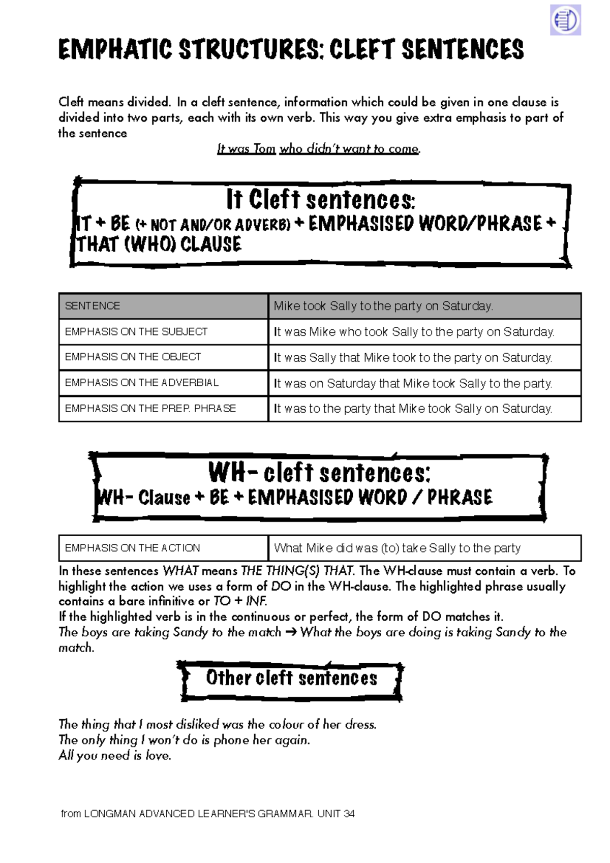 EMPHATIC STRUCTURES: CLEFT SENTENCES (ENG 101) - Studocu