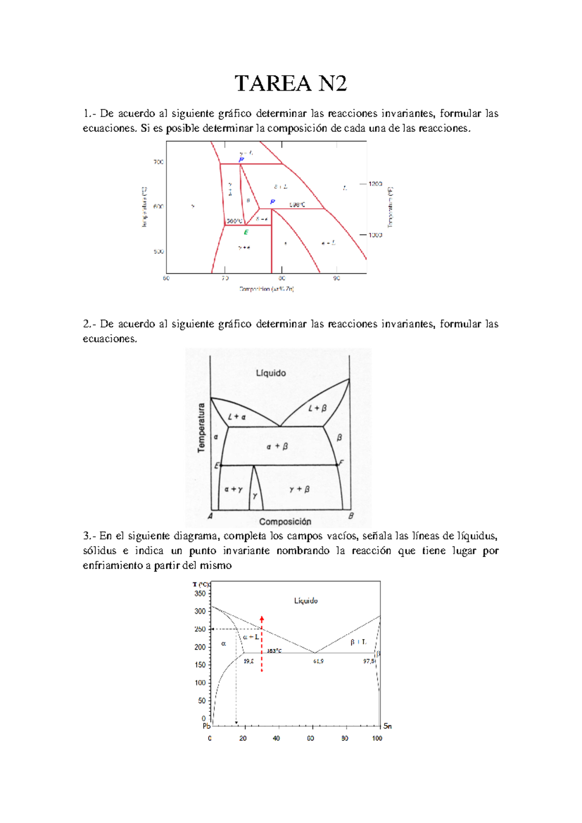 Tarea N2: Análisis de Reacciones Invariantes y Diagramas de Fases - Studocu