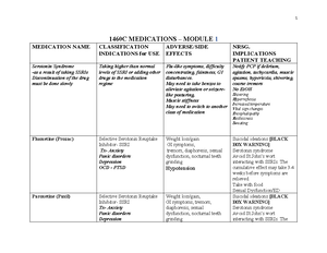 Medication Map 2023 - example of med map - MEDICATION MAP MEDICATION ...