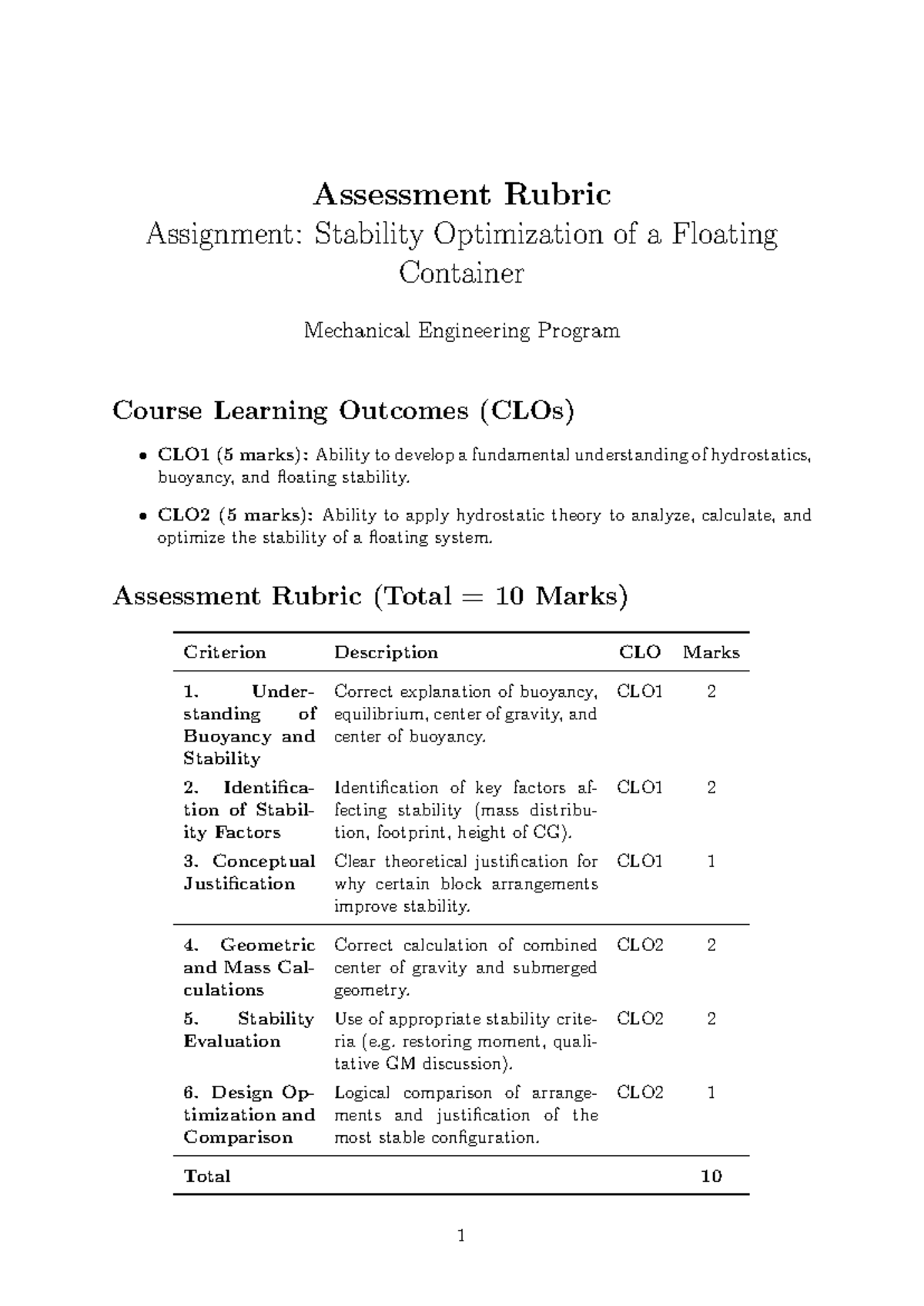 Assessment Rubric: Stability Optimization of Floating Systems (ME ...