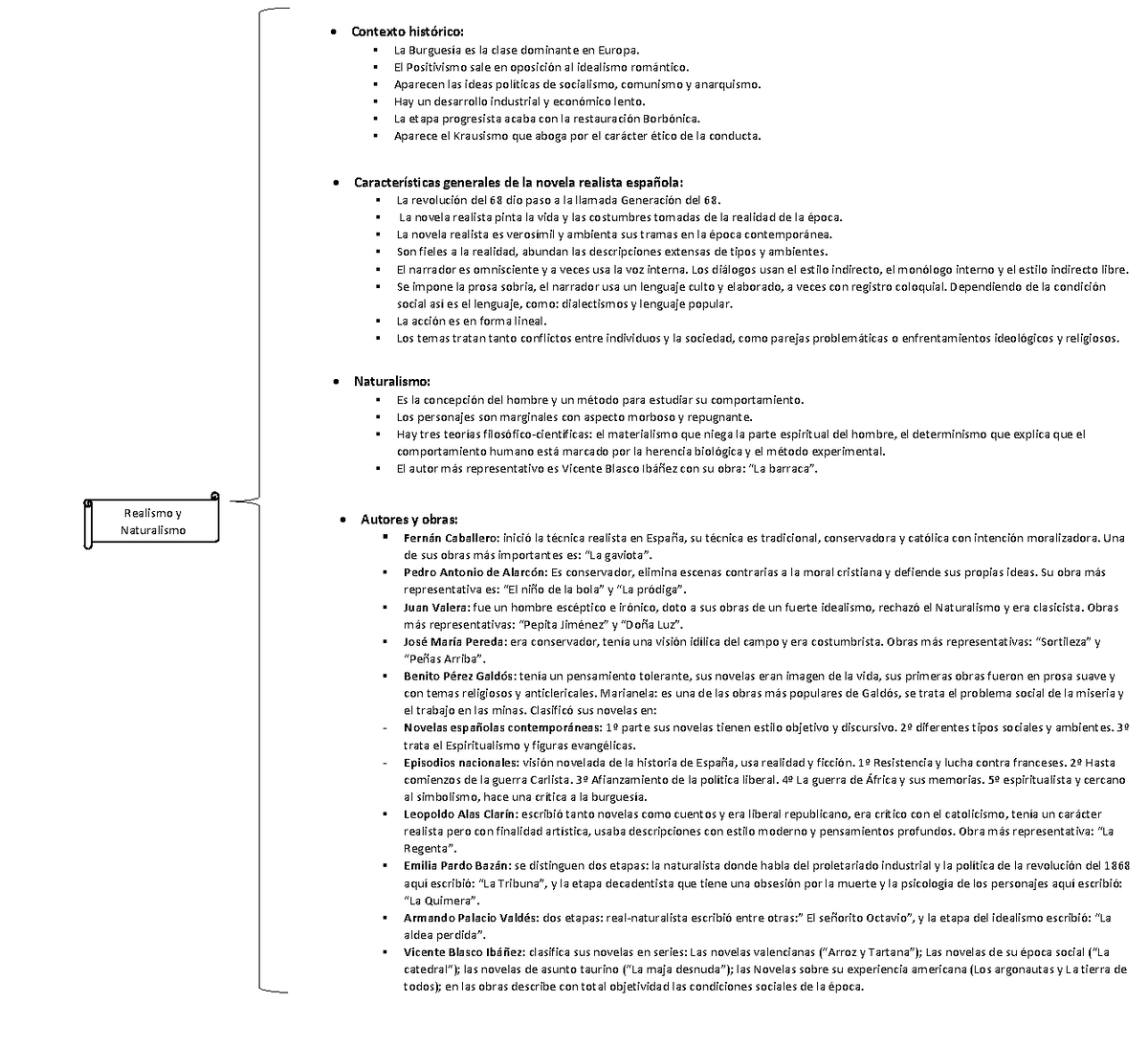 Esquema lengua - Warning: TT: undefined function: 32 Warning: TT ...