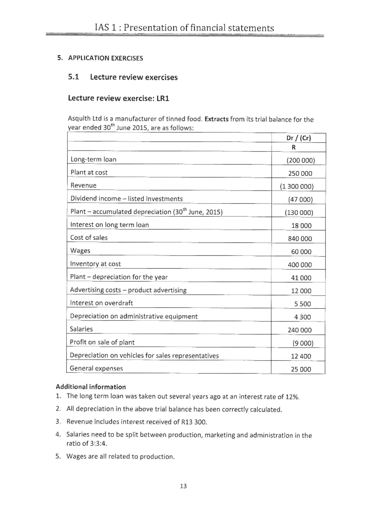 FAC260S: IAS 1 Financial Statements - Practice Test 1 (06 Mar 2026 ...