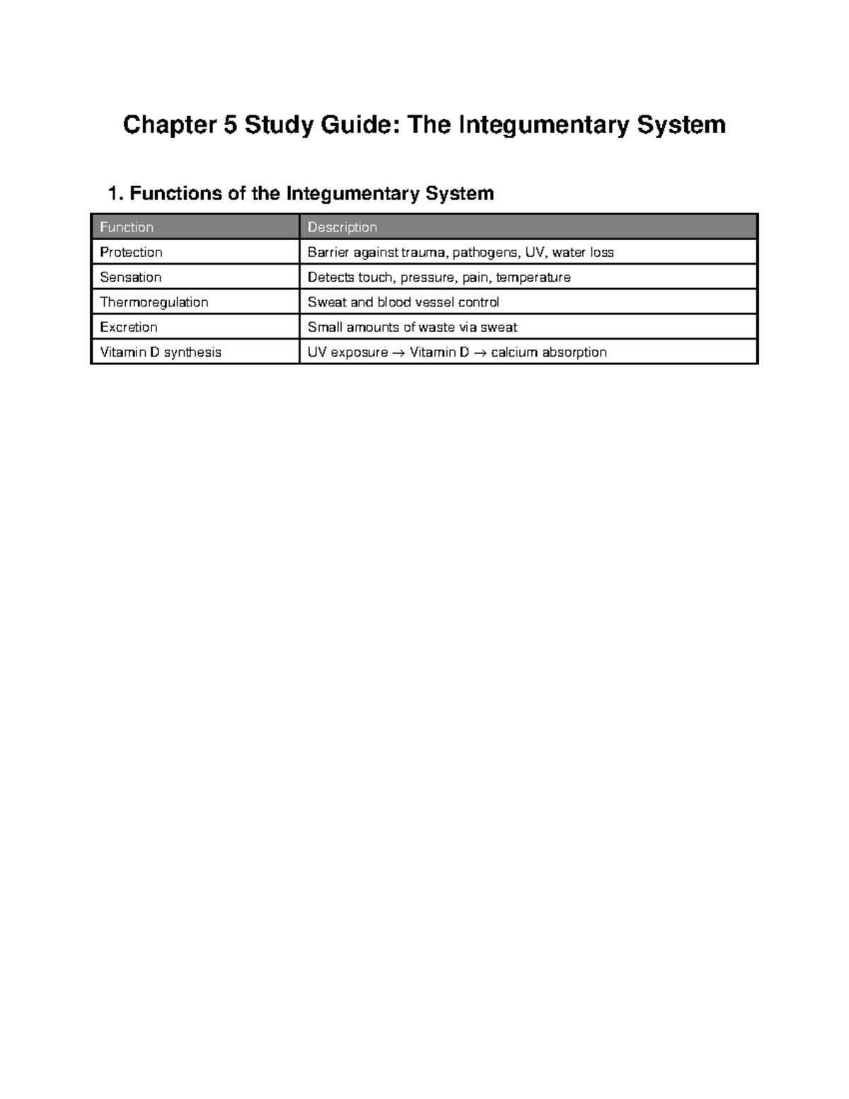 Chapter 5 Study Guide Overview Of The Integumentary System Bio101