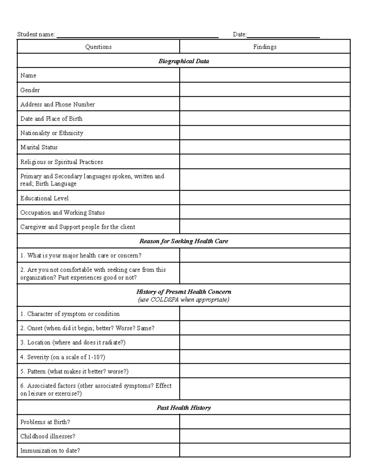 Patient Interview Guide for Health Assessments - Studocu