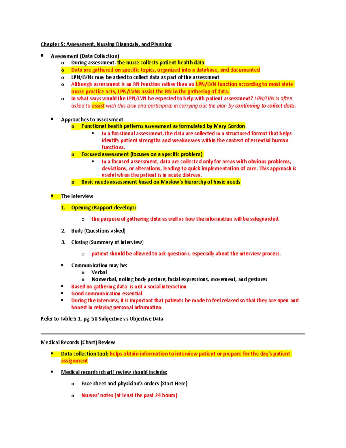 Chapter 5 Outline - Lecture Notes on Assessment & Nursing Diagnosis ...