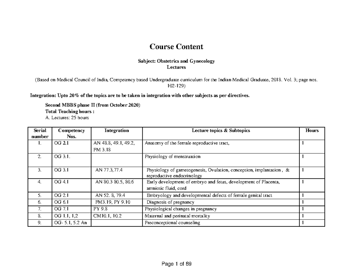 Third MBBS OBGY Curriculum Overview and Lecture Details - Studocu