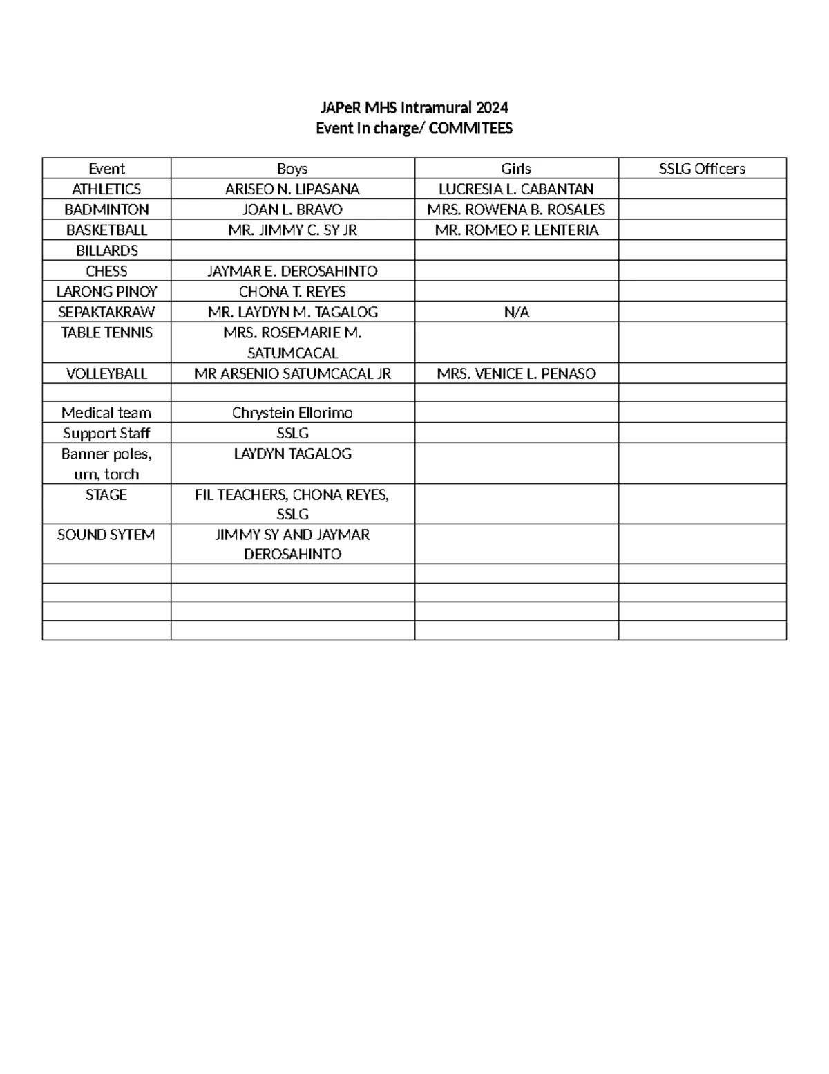 Program Flow for Christmas Celebration - Guide - Studocu
