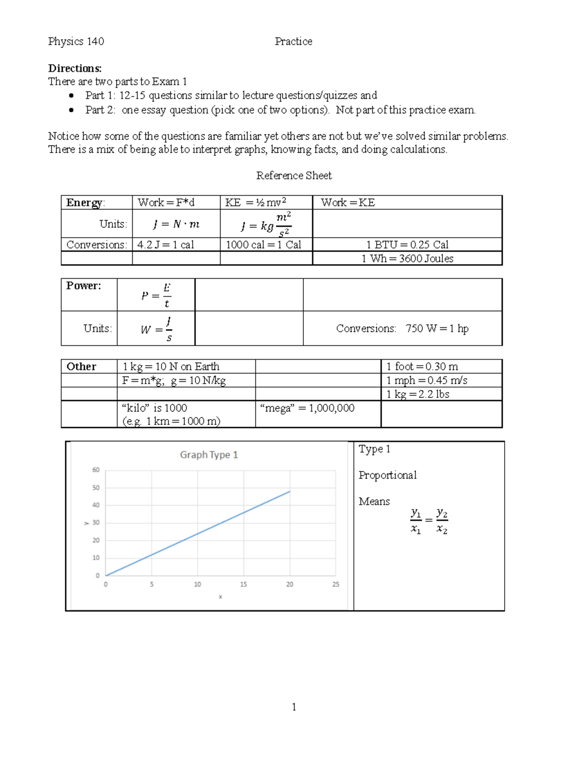 Physics 140 Exam 1 Practice Questions & Reference Material - Studocu