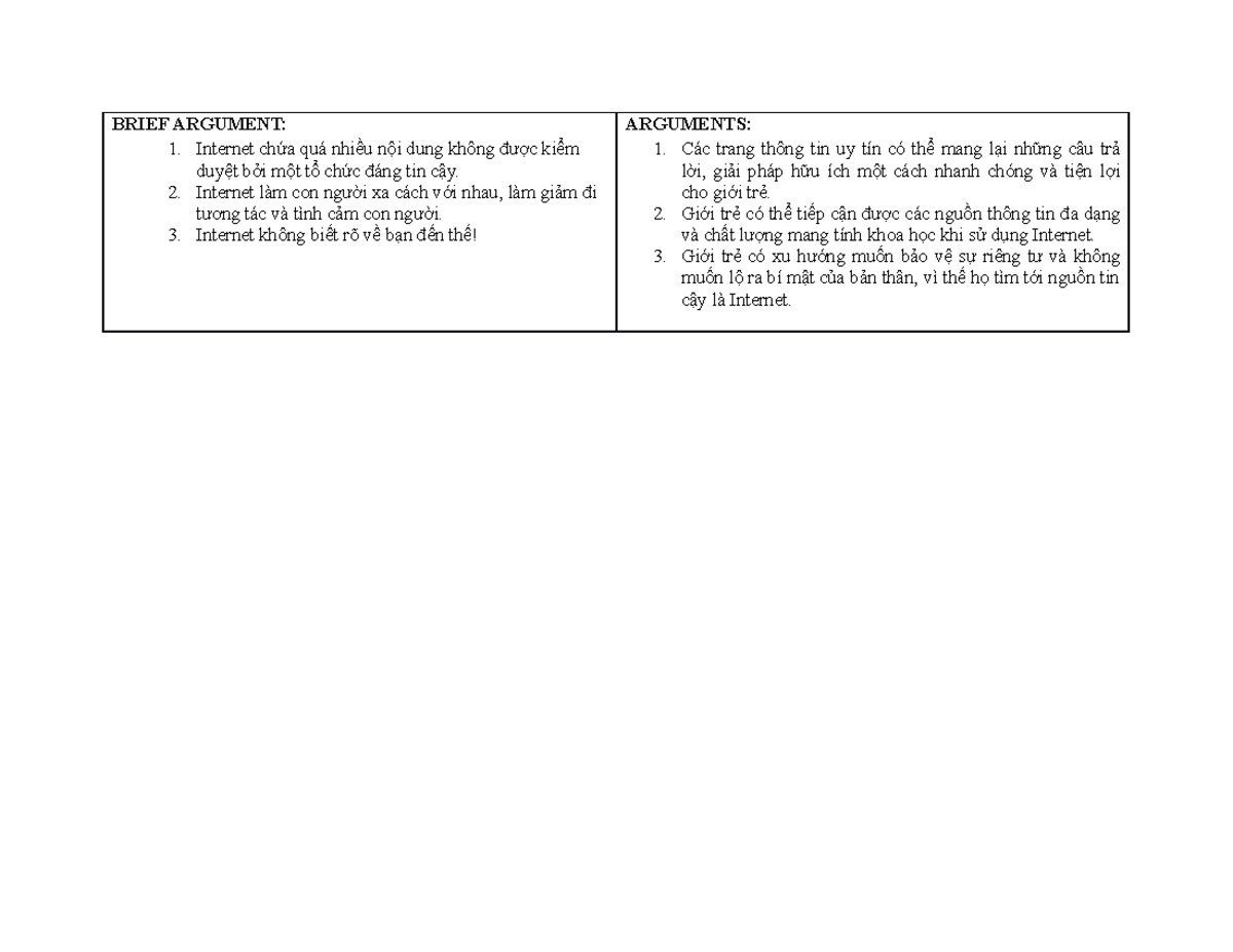 Brief- Argument Critical Topic - BRIEF ARGUMENT: Internet chứa quá ...