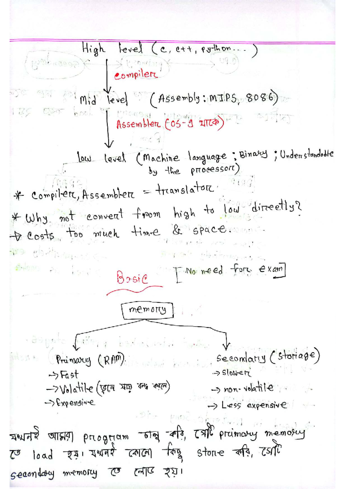 CA 10997 Midterm Class Notes on High to Low Level Programming - Studocu
