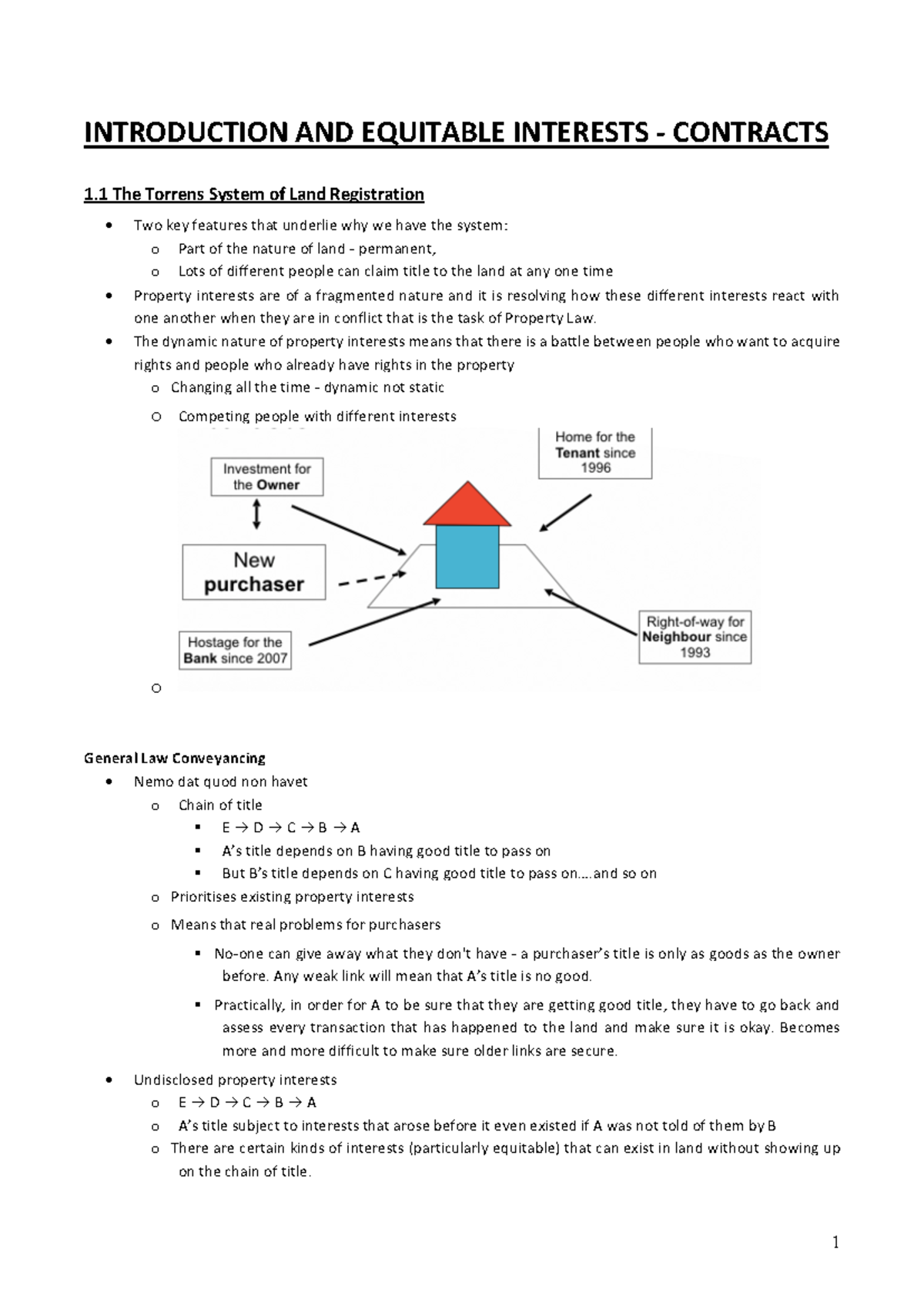 Exam notes - property - INTRODUCTION AND EQUITABLE INTERESTS ...