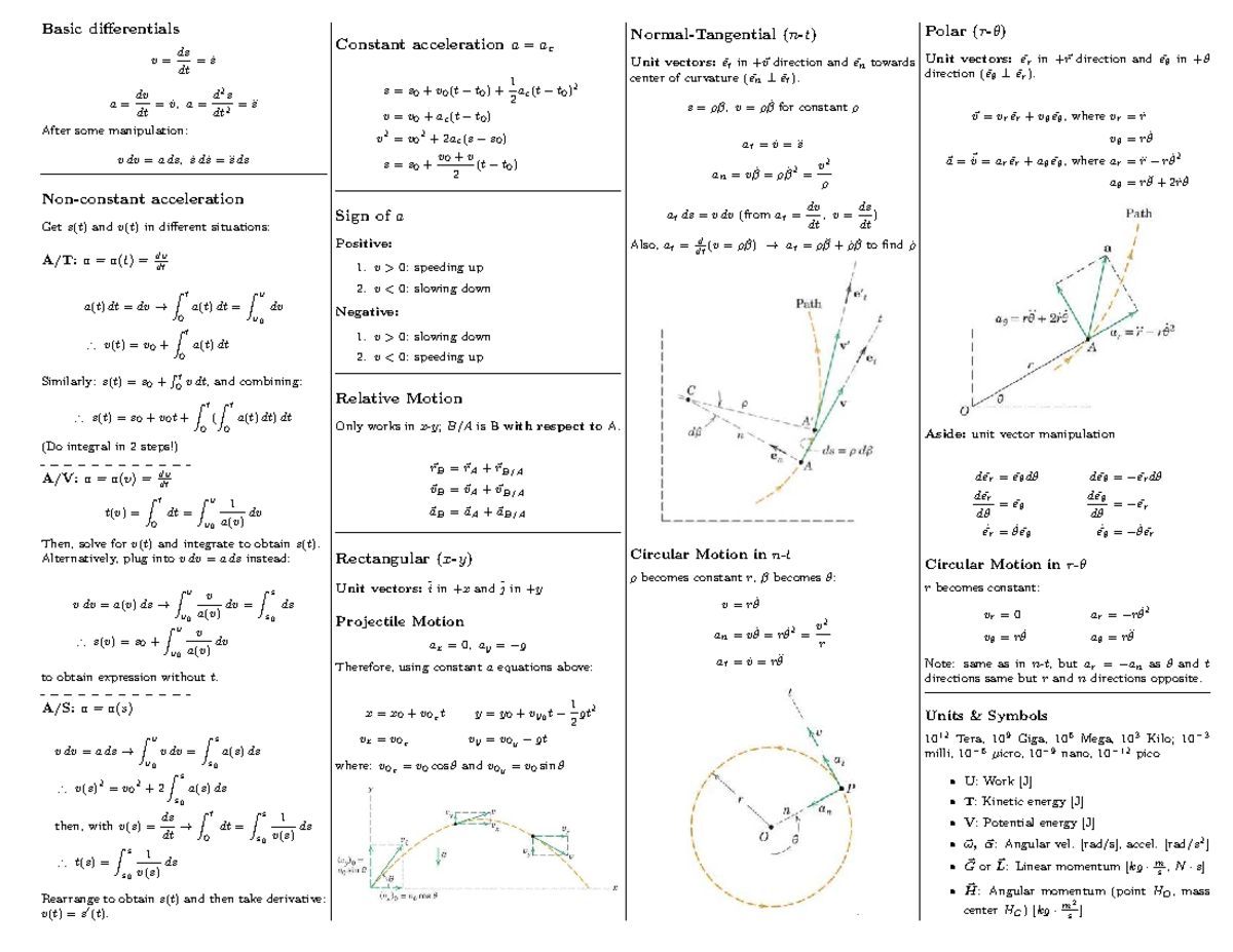 MIE100H1 20221 Final Exam Aid Sheet: Motion & Acceleration Concepts ...
