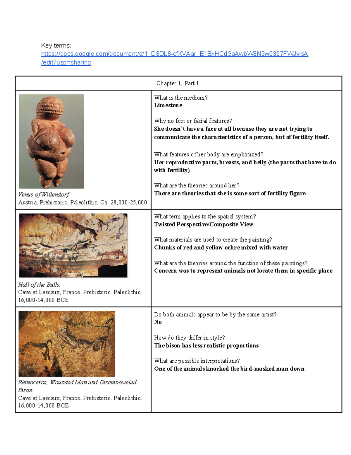 Exam 1 Study Guide - Key terms: docs.google/document/d/1_D8DL8-cfXVAar ...