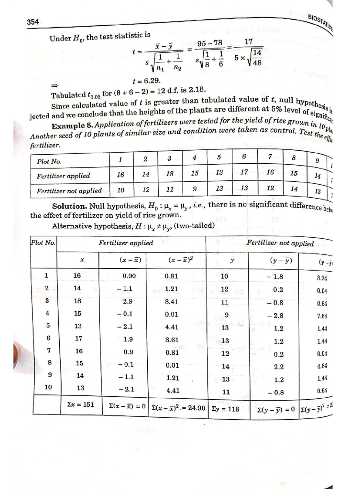 T-Test Practice Questions for Statistical Quality Control (354 ...