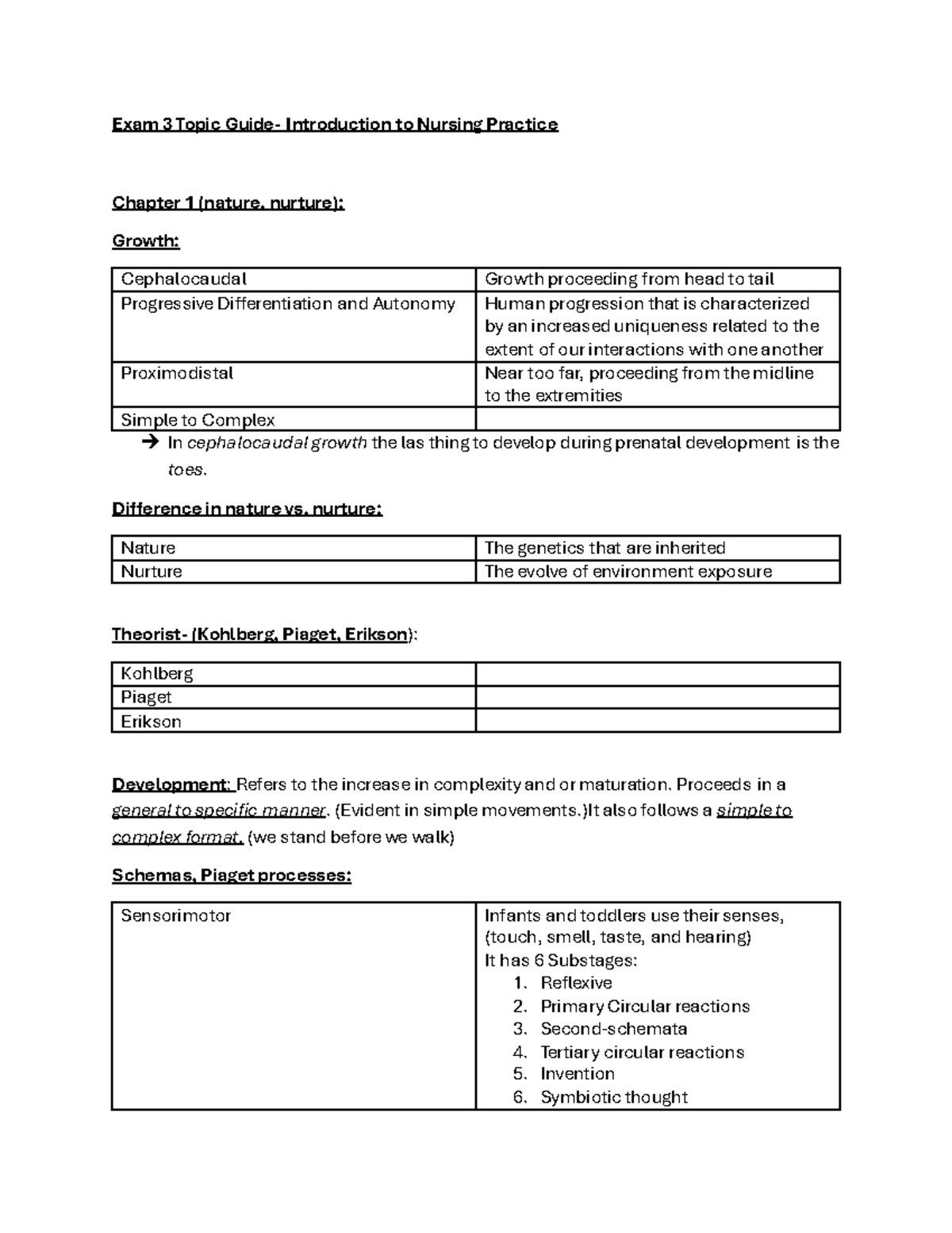 Exam 3: Introduction to Nursing Practice - Growth and Development ...
