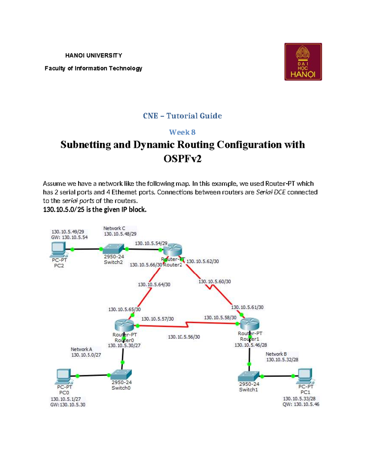 CNE Tutorial 08: Subnetting & Dynamic Routing Config with OSPFv2 - Studocu