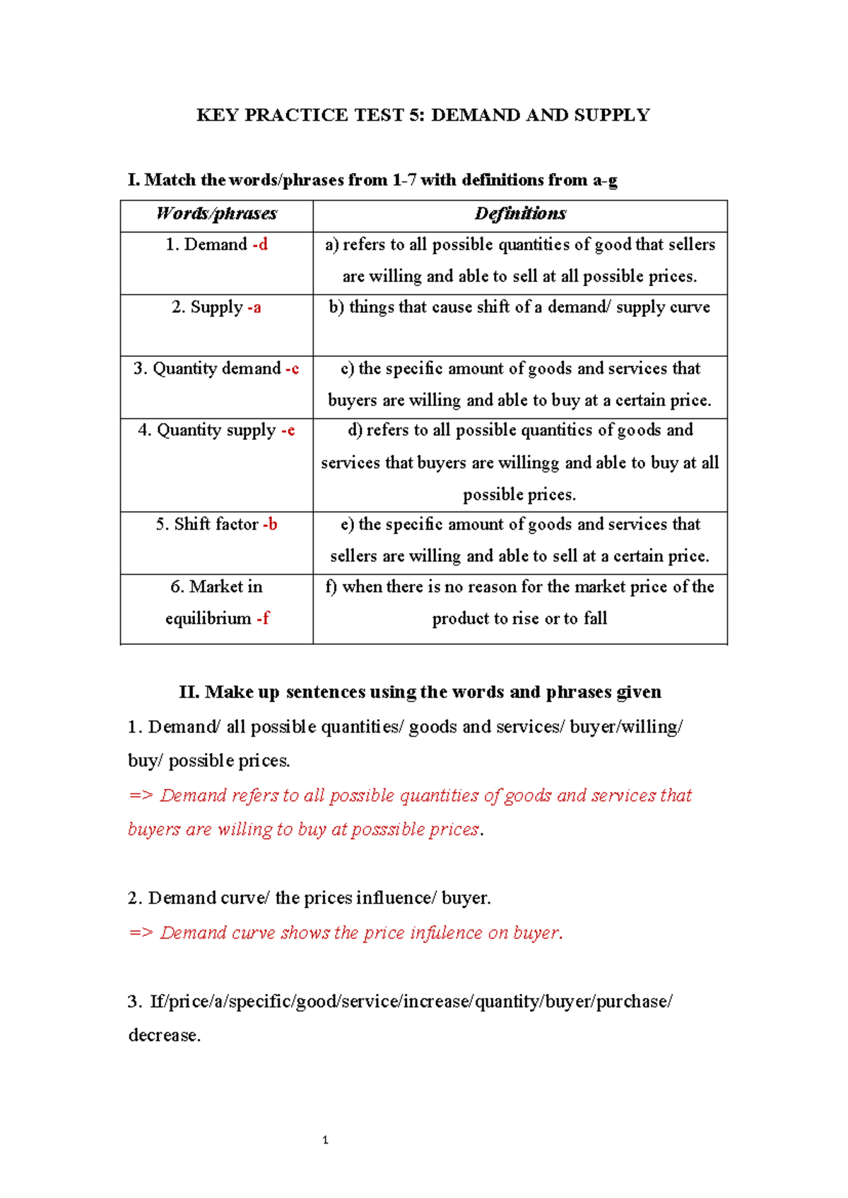 KEY PRACTICE TEST 5 - Demand and Supply Concepts and Definitions - Studocu