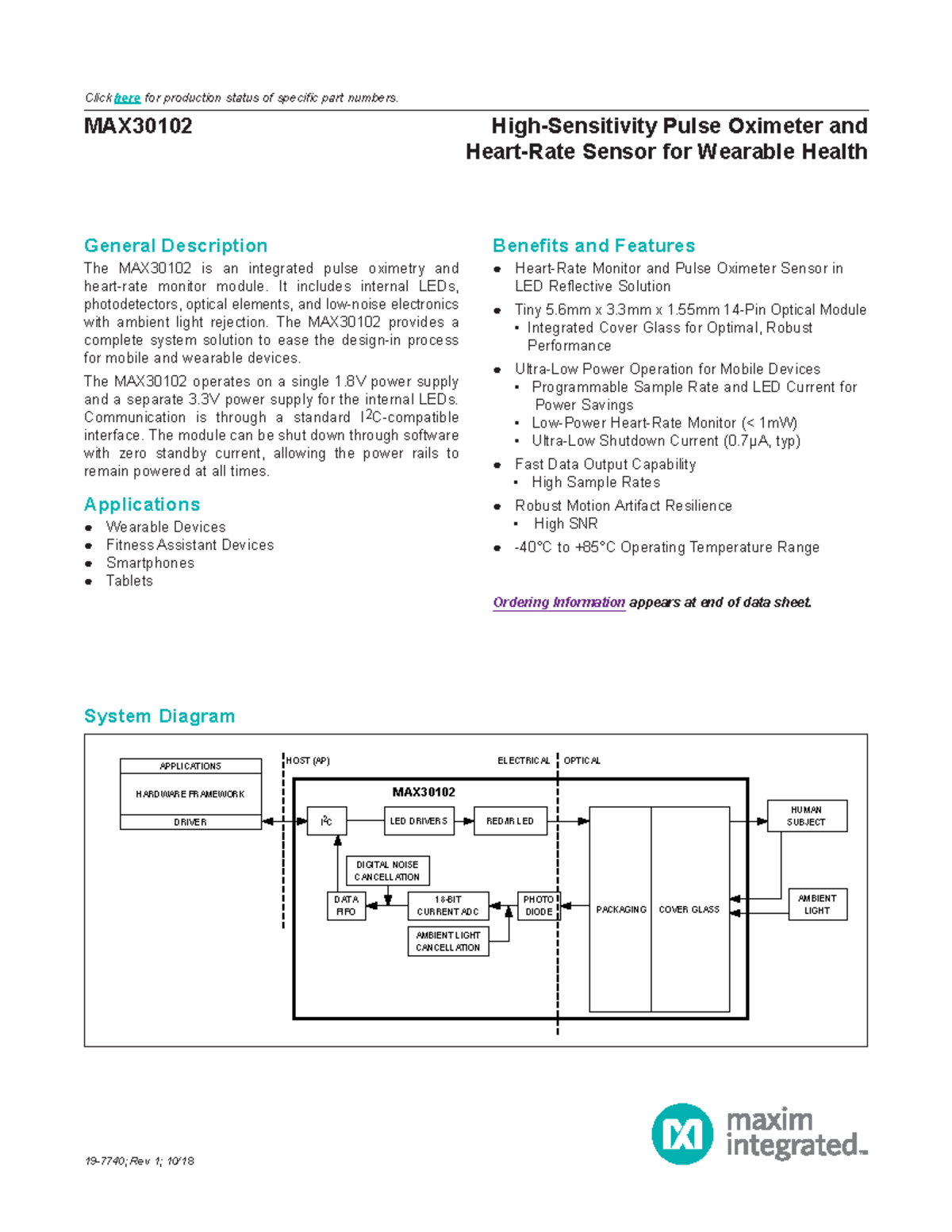 Max30102 Datasheet General Description The MAX30102 Is An 