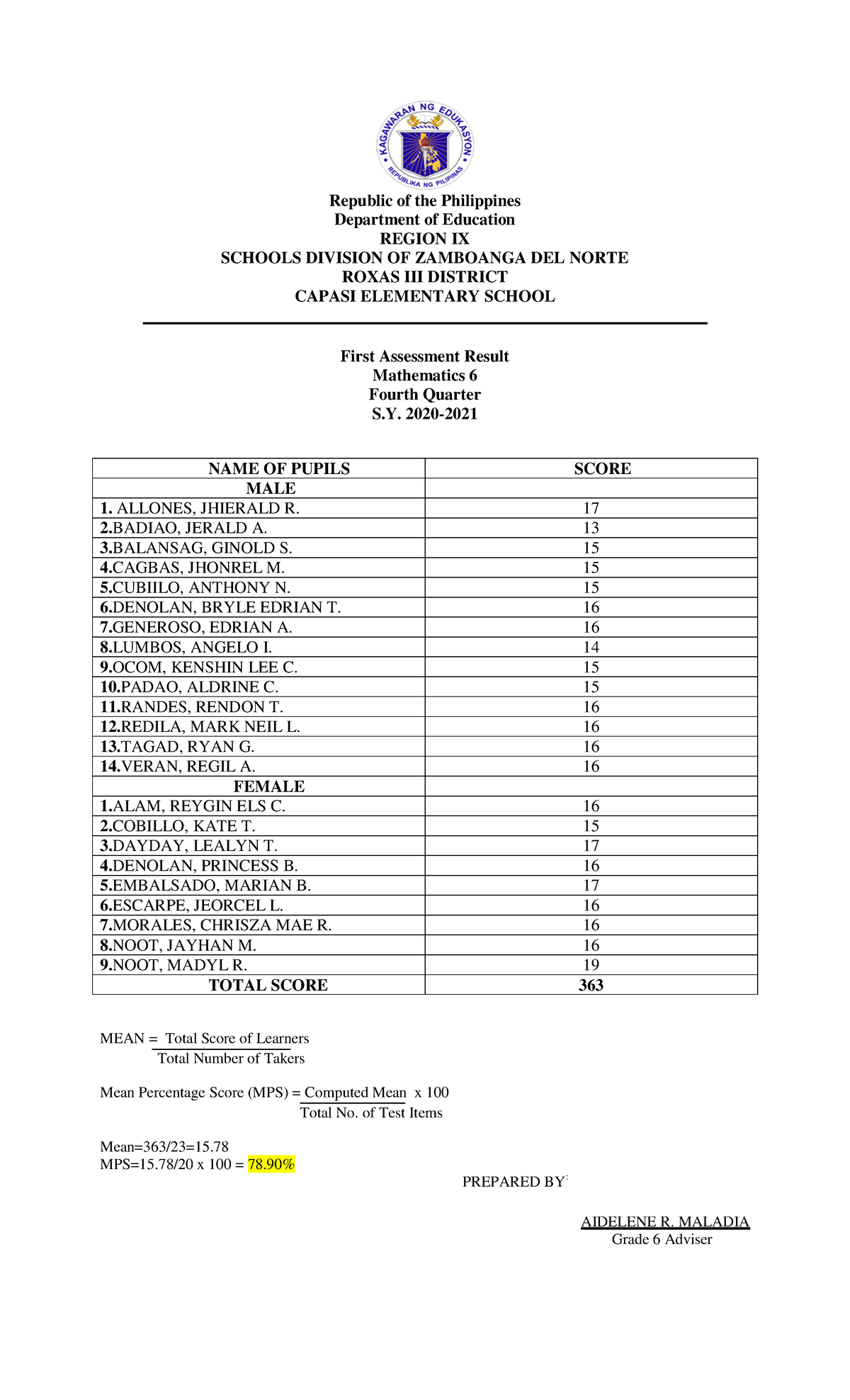 G6 MPS Final Assessment Results - Mathematics 6 Fourth Quarter - Studocu