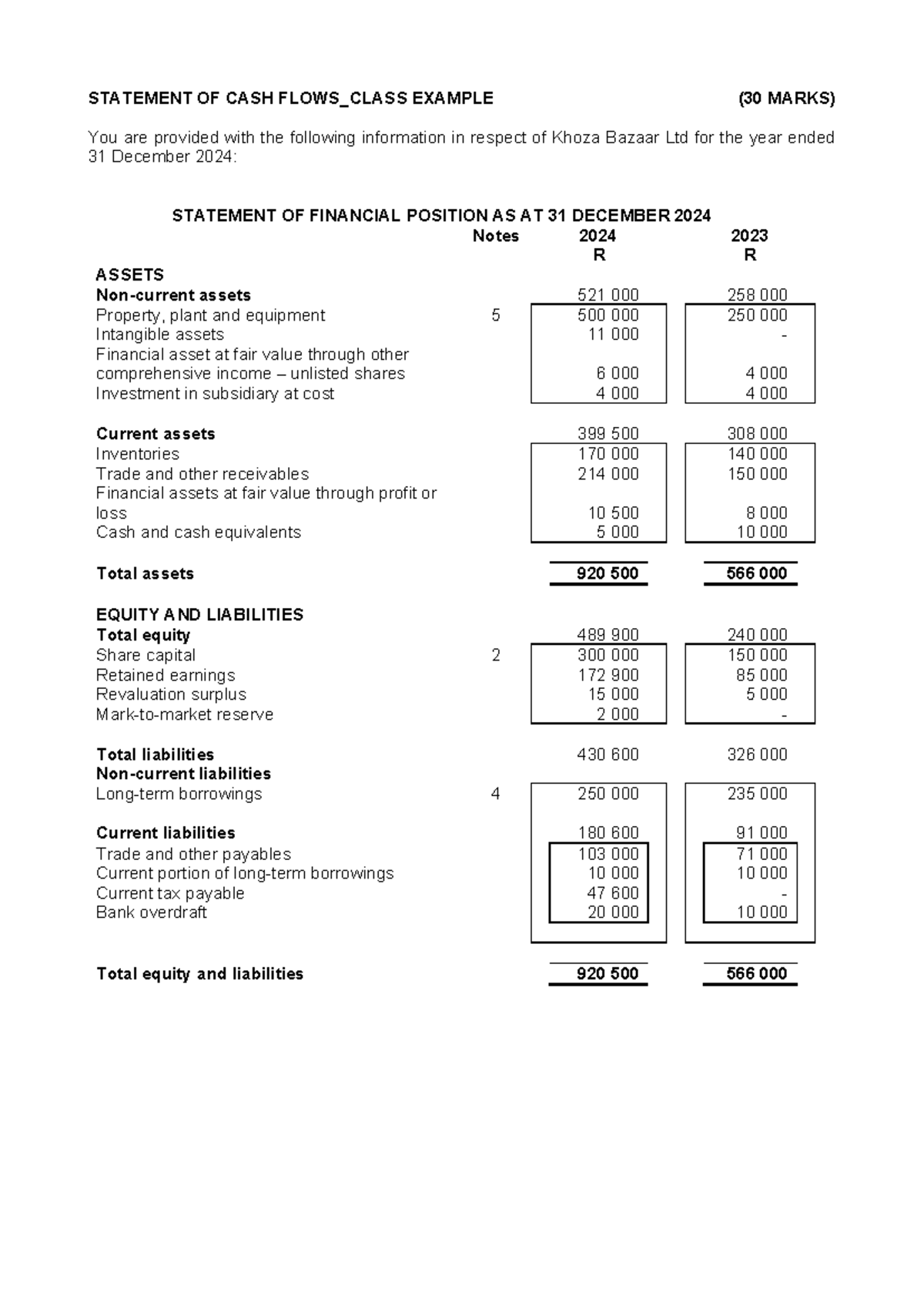 SCF Class example 2025 - STATEMENT OF CASH FLOWS_CLASS EXAMPLE (30 ...