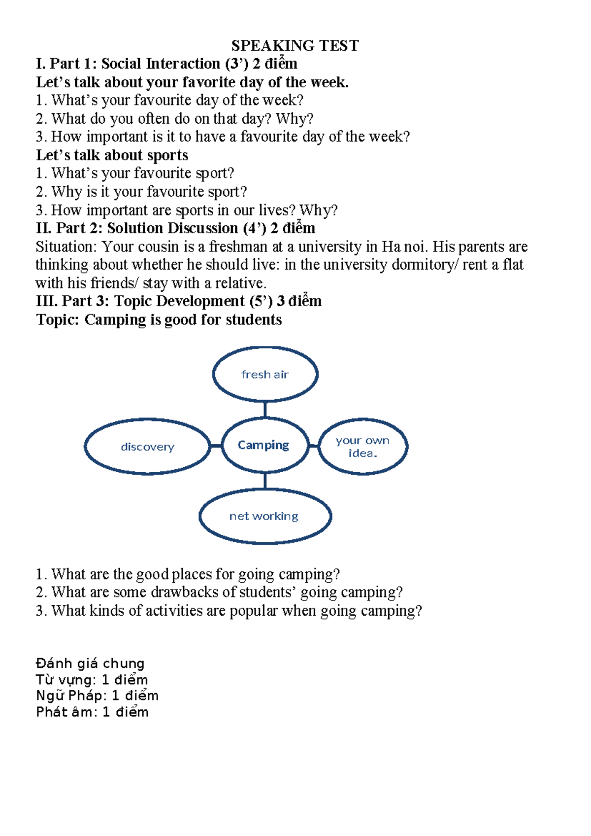 Sample Vstep Speaking & Writing Tests - SPEAKING TEST I. Part 1: Social ...