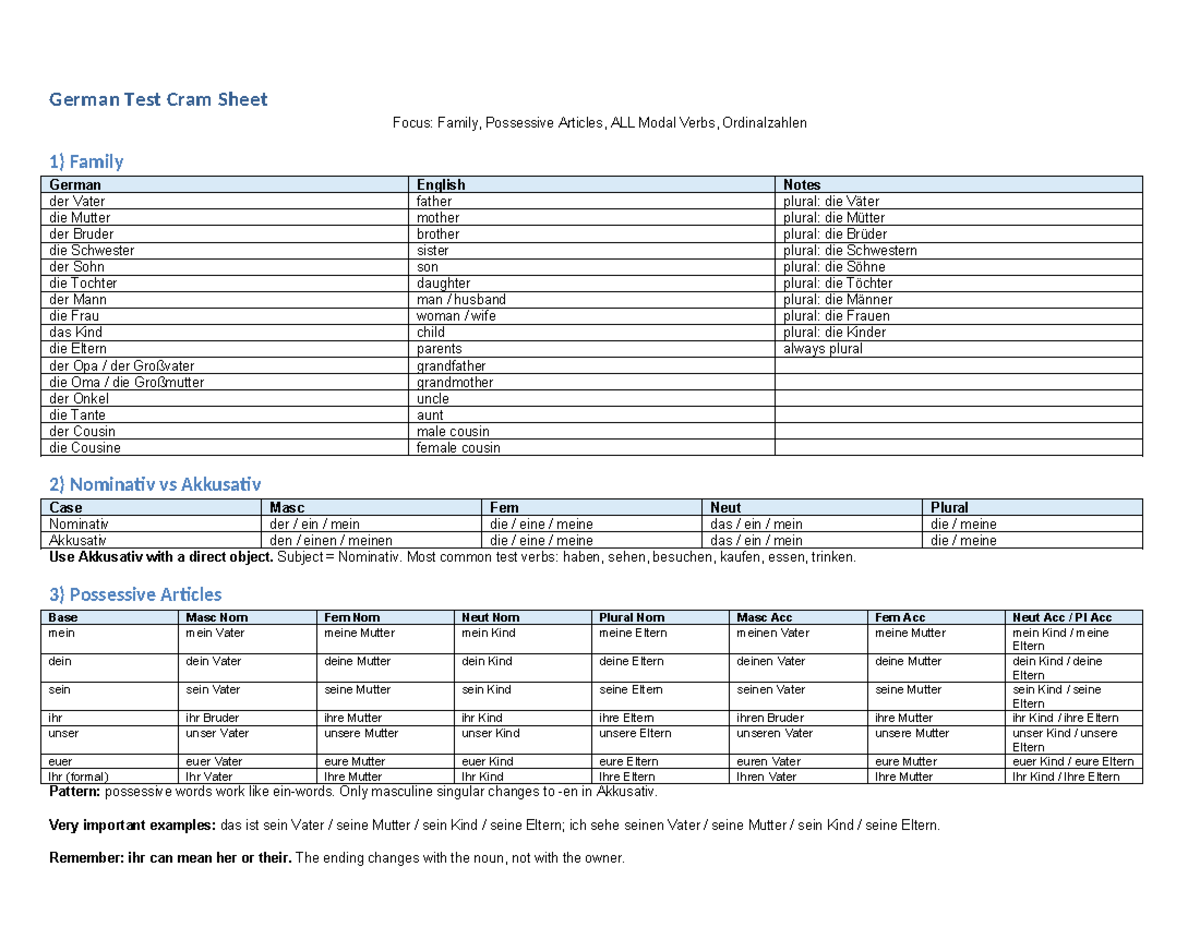 German Test Cram Sheet: Family, Possessive Articles & Modal Verbs - Studocu