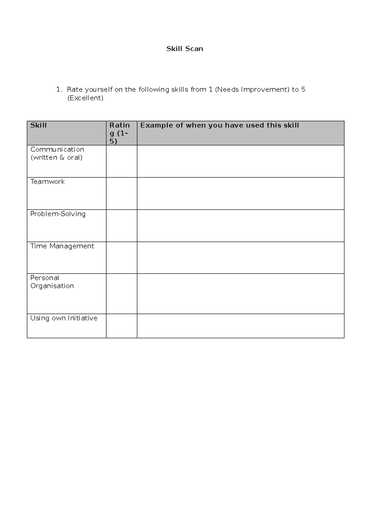 3. Skill Scan - coursework - ENGL10036 - Skill Scan Rate yourself on ...