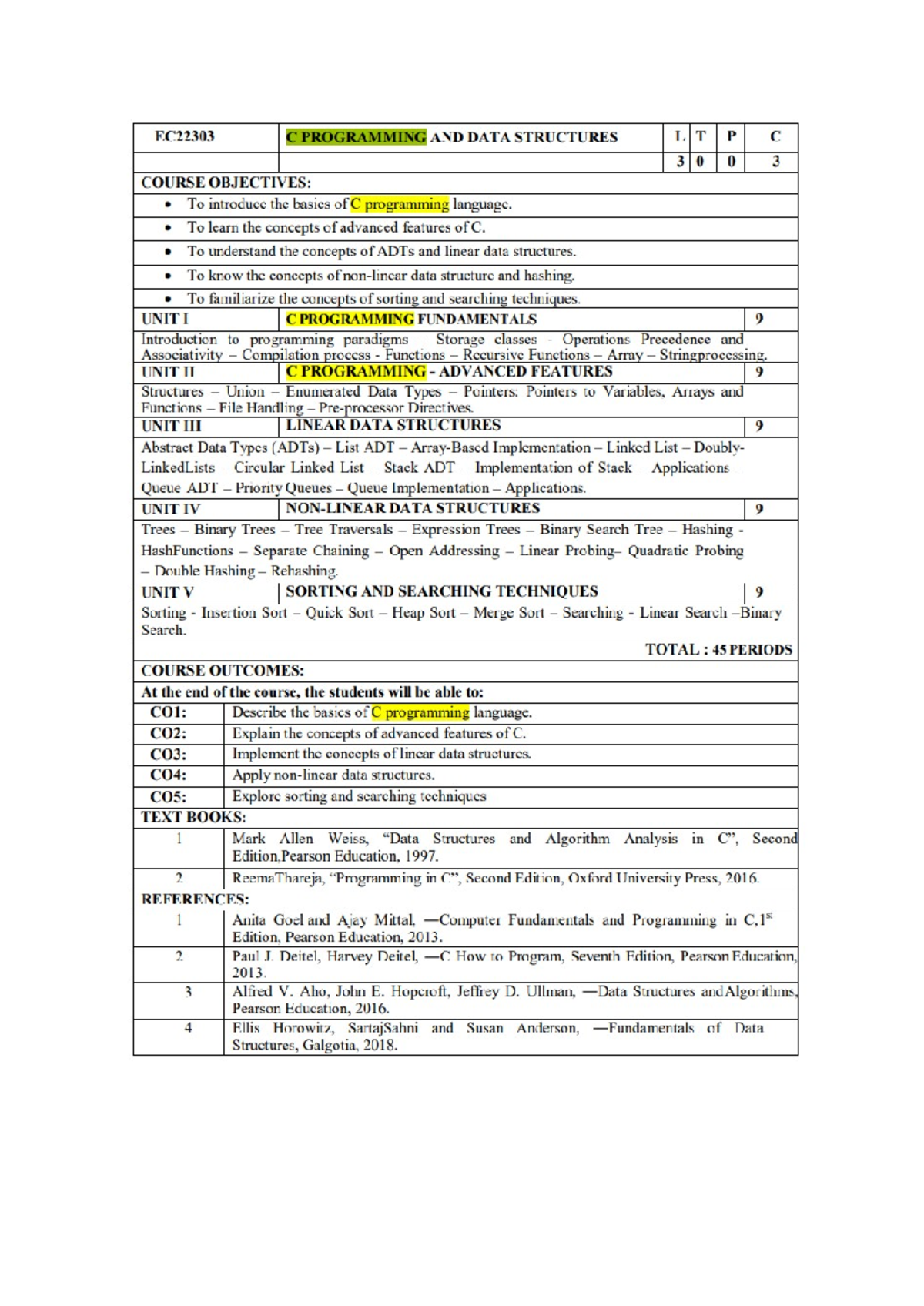 C P DSL Syllabus - new - COURSE OBJECTIVES: To develop applications in ...