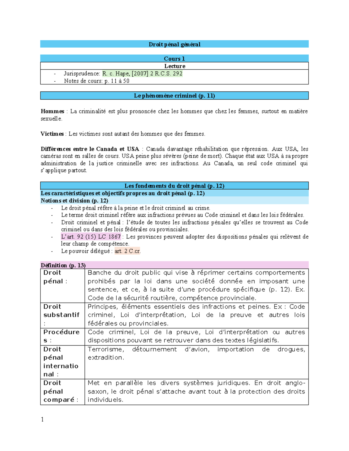 Droit pénal général Cours 1: Notes de Jurisprudence et Concepts Clés ...