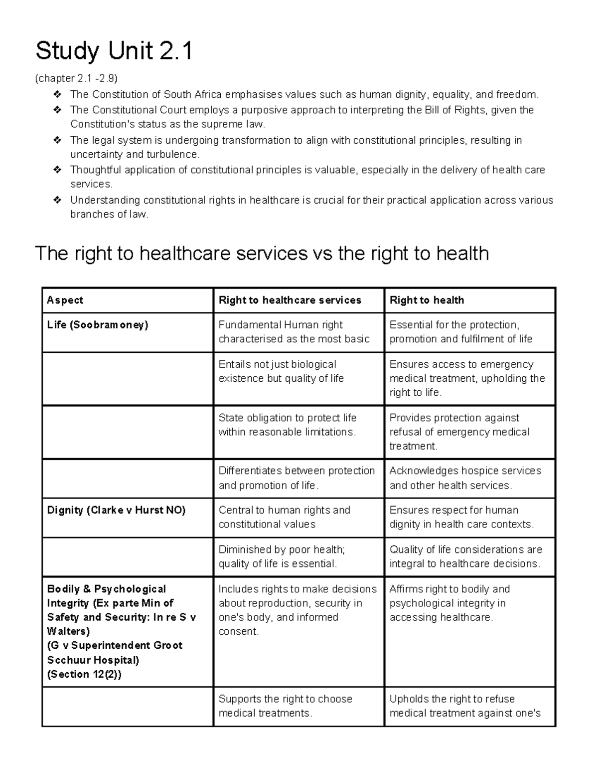 Study Unit 2 Notes: Constitutional Rights in Healthcare (LAW 101) - Studocu