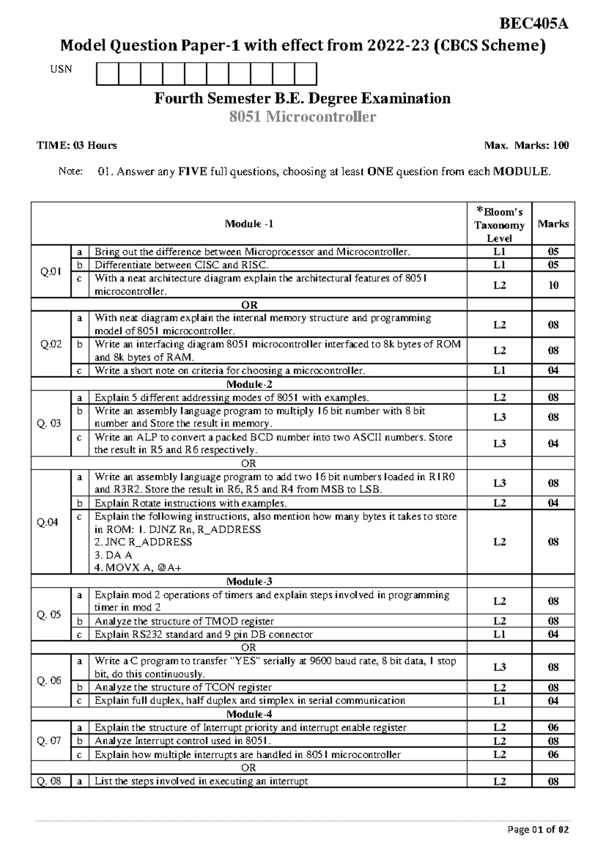 Model Question Paper for VLSI Design and Testing (21EC63) - 2022-23 ...